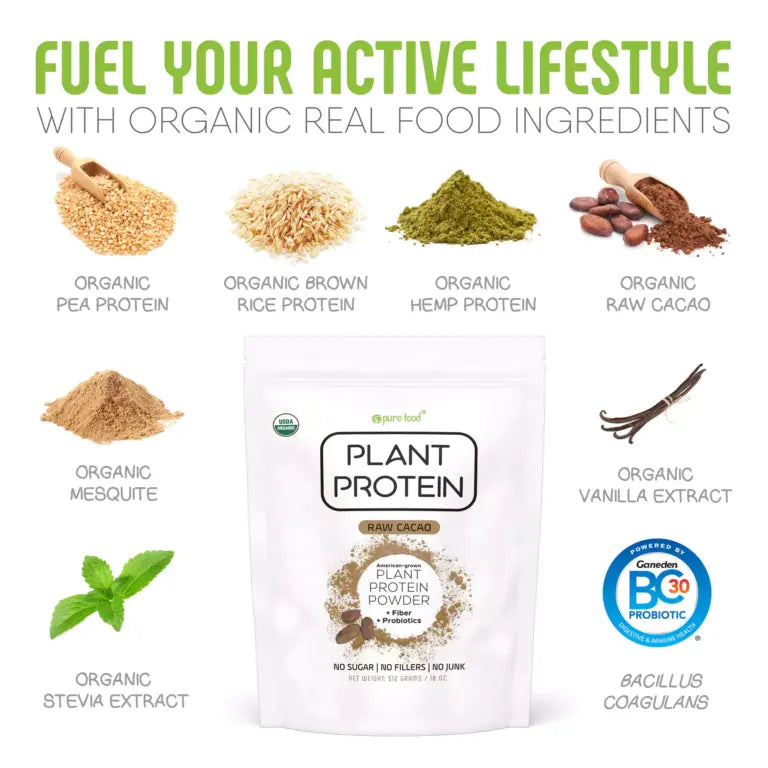 Plant Based Protein Powder: Raw Cacao - 512g Pouch