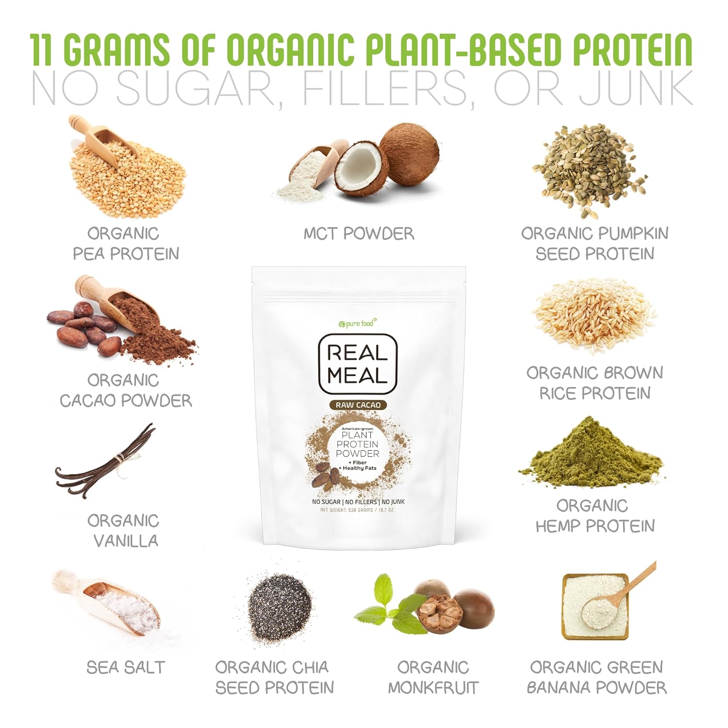 Real Meal Replacement Powder: Chocolate - 530 Gram Pouch